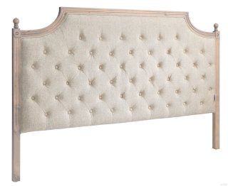 Изголовья кроватей